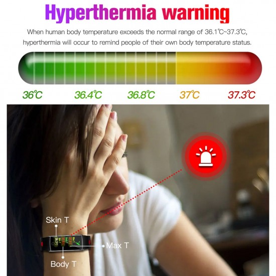 Smart Watch, Fitness Tracker, Smart Sports Bracelet, Body Temperature / PR Pulse Rate / SpO2 Blood Oxygen Sensor Saturation / Blood Pressure Monitoring, Step Calorie Counter Sleep Monitoring, IP67 Waterproof Smart Bracelet Smart Watch, Fitness Tracker, Smart Sports Bracelet, Body Temperature / PR Pulse Rate / SpO2 Blood Oxygen Sensor Saturation / Blood Pressure Monitoring, Step Calorie Counter Sleep Monitoring, IP67 Waterproof Smart Bracelet