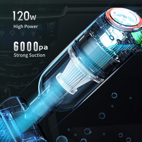 6000Pa Car Vacuum Cleaner Portable Mini Handheld Car Vehicle Vacuum Cleaner Cordless Vacuum Cleaner Powerful Suction 40mins for Pet Hair Dust Gravel Cleaning Home Sofa 6000Pa Car Vacuum Cleaner Portable Mini Handheld Car Vehicle Vacuum Cleaner Cordless Vacuum Cleaner Powerful Suction 40mins for Pet Hair Dust Gravel Cleaning Home Sofa