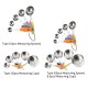 5PC Measuring Spoons Set for Dry and Liquid Ingredients Cooking Baking Utensils Stainless Steel Heat-Resistant Cookware Set Kitchen Gadgets 5PC Measuring Spoons Set for Dry and Liquid Ingredients Cooking Baking Utensils Stainless Steel Heat-Resistant Cookware Set Kitchen Gadgets