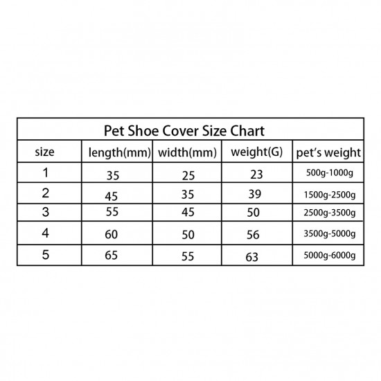 Antiskid Puppy Shoes 4pcs Soft-soled Dog Shoes with Adjustable Drawstring Waterproof Dog Boots Pet Paw Care Protector for Small, Medium Pets Dogs Antiskid Puppy Shoes 4pcs Soft-soled Dog Shoes with Adjustable Drawstring Waterproof Dog Boots Pet Paw Care Protector for Small, Medium Pets Dogs