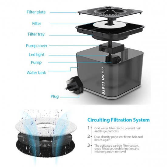 2.5L Automatic Pet Water Fountain Silent Drinking Electric Water Dispenser Feeder Bowl with LED Light for Cats Dogs Multiple Pets 2.5L Automatic Pet Water Fountain Silent Drinking Electric Water Dispenser Feeder Bowl with LED Light for Cats Dogs Multiple Pets