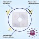 Cat Water Fountain Filters Replacement Filters for Cat Water Fountain 4PCS Cat Water Fountain Filters Replacement Filters for Cat Water Fountain 4PCS