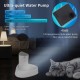 1.5L Automatic Pet Water Fountain Silent Drinking Electric Water Dispenser Feeder Bowl for Cats Dogs Multiple Pets Adjustable Water Flow with Night mode 1.5L Automatic Pet Water Fountain Silent Drinking Electric Water Dispenser Feeder Bowl for Cats Dogs Multiple Pets Adjustable Water Flow with Night mode