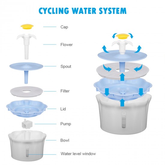 2.6L Automatic Pet Water Fountain Silent Drinking Electric Water Dispenser Feeder Bowl for Cats Dogs Multiple Pets with 1 Mat 2.6L Automatic Pet Water Fountain Silent Drinking Electric Water Dispenser Feeder Bowl for Cats Dogs Multiple Pets with 1 Mat