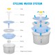 2.6L Automatic Pet Water Fountain Silent Drinking Electric Water Dispenser Feeder Bowl for Cats Dogs Multiple Pets with 1 Mat 2.6L Automatic Pet Water Fountain Silent Drinking Electric Water Dispenser Feeder Bowl for Cats Dogs Multiple Pets with 1 Mat