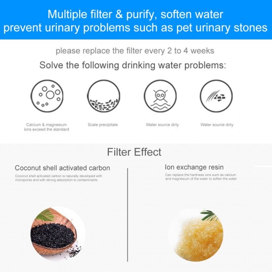 Cat Water Fountain Filters Replacement Filters for Cat Water Fountain 4PCS Cat Water Fountain Filters Replacement Filters for Cat Water Fountain 4PCS