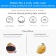 Cat Water Fountain Filters Replacement Filters for Cat Water Fountain 4PCS Cat Water Fountain Filters Replacement Filters for Cat Water Fountain 4PCS