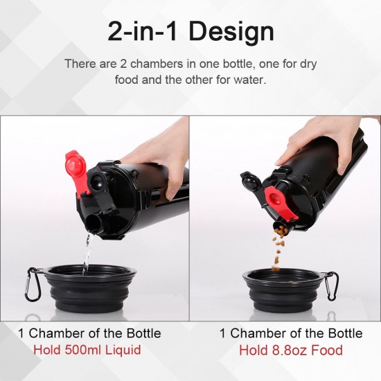 Dog Water Bottle for Walking 2 in 1 Travel Water Bottle with Collapsible Bowl Portable Water Dispenser Food Container for Hiking Parking Outdoor Dog Water Bottle for Walking 2 in 1 Travel Water Bottle with Collapsible Bowl Portable Water Dispenser Food Container for Hiking Parking Outdoor