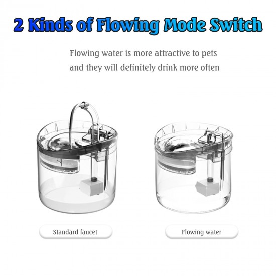 Cat Water Fountain Dog Water Dispenser 1.8L Super Quiet Automatic Pet Drinking Fountain with Faucet Transparent Design Cat Water Fountain Dog Water Dispenser 1.8L Super Quiet Automatic Pet Drinking Fountain with Faucet Transparent Design