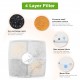 Cat Water Fountain Filters Replacement Filters for 84oz/2.5L Square Filter Space Automatic Pet Water Fountain 12pcs Keep Pets Healthy Cat Water Fountain Filters Replacement Filters for 84oz/2.5L Square Filter Space Automatic Pet Water Fountain 12pcs Keep Pets Healthy