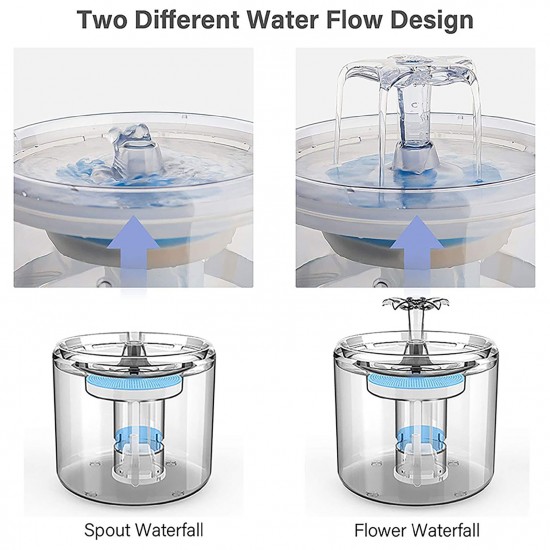 Cat Water Fountain 2.6L/88oz Pet Water Fountain Transparent Automatic Cat Water Dispenser Silent Drinking for Cats Dogs Multiple Pets Cat Water Fountain 2.6L/88oz Pet Water Fountain Transparent Automatic Cat Water Dispenser Silent Drinking for Cats Dogs Multiple Pets