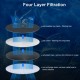 Miusay Pet Water Fountain Drinking Fountain Cat Water Dispenser Automatic Cat Drinking Fountain Miusay Pet Water Fountain Drinking Fountain Cat Water Dispenser Automatic Cat Drinking Fountain