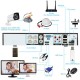 Security Cameras System 4CH 1080P WiFi Surveillance DVR Kit with 4 Weatherproof IP67 2.0MP IP Network Cameras 98ft IR-cut Night Vision P2P Remote Access US Plug Security Cameras System 4CH 1080P WiFi Surveillance DVR Kit with 4 Weatherproof IP67 2.0MP IP Network Cameras 98ft IR-cut Night Vision P2P Remote Access US Plug