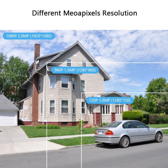 8CH NVR Wireless NVR Kit Security Surveillance System + 4Pcs 2MP 1080P WIFI Home Security Camera Night Vision P2P Motion Detection Alarm Trigger US Plug 8CH NVR Wireless NVR Kit Security Surveillance System + 4Pcs 2MP 1080P WIFI Home Security Camera Night Vision P2P Motion Detection Alarm Trigger US Plug