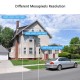 8CH NVR Wireless NVR Kit Security Surveillance System + 4Pcs 2MP 1080P WIFI Home Security Camera Night Vision P2P Motion Detection Alarm Trigger US Plug 8CH NVR Wireless NVR Kit Security Surveillance System + 4Pcs 2MP 1080P WIFI Home Security Camera Night Vision P2P Motion Detection Alarm Trigger US Plug
