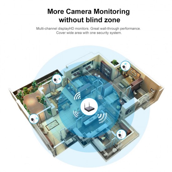 8CH NVR Wireless NVR Kit Security Surveillance System + 4Pcs 2MP 1080P WIFI Home Security Camera Night Vision P2P Motion Detection Alarm Trigger US Plug 8CH NVR Wireless NVR Kit Security Surveillance System + 4Pcs 2MP 1080P WIFI Home Security Camera Night Vision P2P Motion Detection Alarm Trigger US Plug