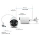 8CH NVR Wireless NVR Kit Security Surveillance System + 4Pcs 2MP 1080P WIFI Home Security Camera Night Vision P2P Motion Detection Alarm Trigger US Plug 8CH NVR Wireless NVR Kit Security Surveillance System + 4Pcs 2MP 1080P WIFI Home Security Camera Night Vision P2P Motion Detection Alarm Trigger US Plug