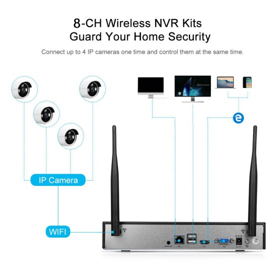 8CH NVR Wireless NVR Kit Security Surveillance System + 4Pcs 2MP 1080P WIFI Home Security Camera Night Vision P2P Motion Detection Alarm Trigger US Plug 8CH NVR Wireless NVR Kit Security Surveillance System + 4Pcs 2MP 1080P WIFI Home Security Camera Night Vision P2P Motion Detection Alarm Trigger US Plug