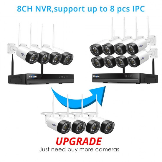 8 Channel 2MP Wireless WiFi Security Camera System NVR Kit with 4pcs Outdoor Waterproof IP Cameras Plug and Play Remote View Motion Detection Night Vision(Hard Drive not Included) 8 Channel 2MP Wireless WiFi Security Camera System NVR Kit with 4pcs Outdoor Waterproof IP Cameras Plug and Play Remote View Motion Detection Night Vision(Hard Drive not Included)
