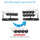 8 Channel 2MP Wireless WiFi Security Camera System NVR Kit with 4pcs Outdoor Waterproof IP Cameras Plug and Play Remote View Motion Detection Night Vision(Hard Drive not Included) 8 Channel 2MP Wireless WiFi Security Camera System NVR Kit with 4pcs Outdoor Waterproof IP Cameras Plug and Play Remote View Motion Detection Night Vision(Hard Drive not Included)