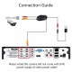 2MP 1080P Full High Definition Security Camera Outdoor/Indoor (Hybrid 4-in-1 CVI/TVI/AHD/CVBS) Infrared Night Vision Weatherproof Surveillance CCTV Bullet Camera NTSC System 2MP 1080P Full High Definition Security Camera Outdoor/Indoor (Hybrid 4-in-1 CVI/TVI/AHD/CVBS) Infrared Night Vision Weatherproof Surveillance CCTV Bullet Camera NTSC System