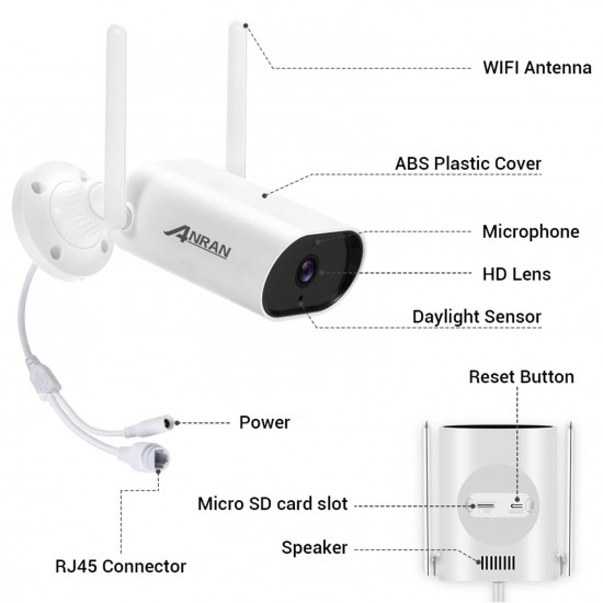Wireless WiFi Security Camera 5MP Super High Definition Outdoor Waterproof Surveillance Camera with Two-Way Audio,Night Vision,Motion Detection,Email Alert,Remote Access Wireless WiFi Security Camera 5MP Super High Definition Outdoor Waterproof Surveillance Camera with Two-Way Audio,Night Vision,Motion Detection,Email Alert,Remote Access