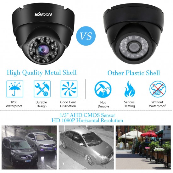 1080P Full High Definition Security Camera 2MP Surveillance AHD Camera Outdoor Weatherproof,Infrared Night Vision,Motion Detection,Pal System 1080P Full High Definition Security Camera 2MP Surveillance AHD Camera Outdoor Weatherproof,Infrared Night Vision,Motion Detection,Pal System