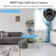 1080P Full High Definition Security Camera 2MP Surveillance AHD Camera Outdoor Weatherproof,Infrared Night Vision,Motion Detection,Pal System 1080P Full High Definition Security Camera 2MP Surveillance AHD Camera Outdoor Weatherproof,Infrared Night Vision,Motion Detection,Pal System