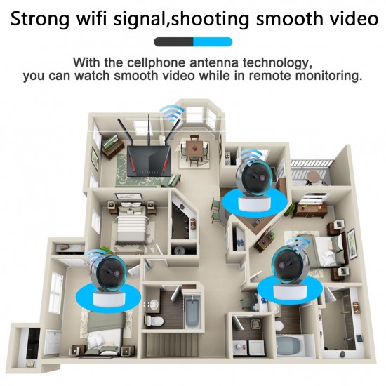 Indoor Home Security Camera 1080P Wireless WiFi Surveillance Camera with Night Vision,Motion Detection,Remote Access,Two-way Audio Indoor Home Security Camera 1080P Wireless WiFi Surveillance Camera with Night Vision,Motion Detection,Remote Access,Two-way Audio