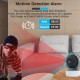 Indoor Home Security Camera 1080P Wireless WiFi Surveillance Camera with Night Vision,Motion Detection,Remote Access,Two-way Audio Indoor Home Security Camera 1080P Wireless WiFi Surveillance Camera with Night Vision,Motion Detection,Remote Access,Two-way Audio