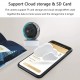 Indoor Home Security Camera 1080P Wireless WiFi Surveillance Camera with Night Vision,Motion Detection,Remote Access,Two-way Audio Indoor Home Security Camera 1080P Wireless WiFi Surveillance Camera with Night Vision,Motion Detection,Remote Access,Two-way Audio