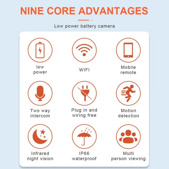 2MP WiFi Battery Security Camera Wireless 1080P Home Surveillance Camera Outdoor Solar Camera with 2-Way Audio Night Vision Motion Detection IP66 Waterproof with 2pcs Batteries 2MP WiFi Battery Security Camera Wireless 1080P Home Surveillance Camera Outdoor Solar Camera with 2-Way Audio Night Vision Motion Detection IP66 Waterproof with 2pcs Batteries