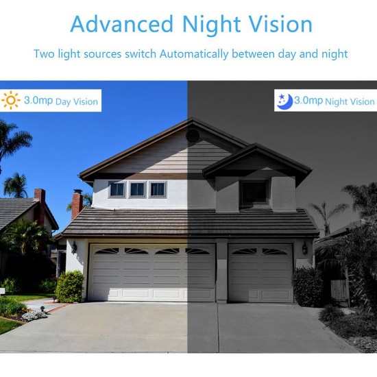 3.0MP IP Camera Security Camera Surveillance System Intelligent Motion Detection and Alerts System(Without User Manual ) 3.0MP IP Camera Security Camera Surveillance System Intelligent Motion Detection and Alerts System(Without User Manual )