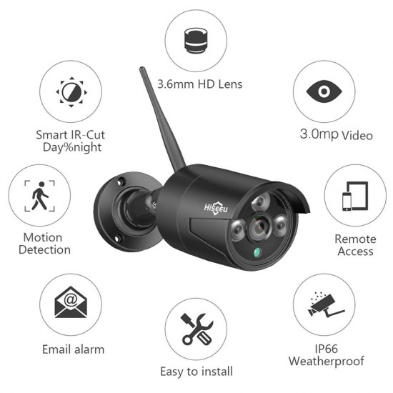 3.0MP IP Camera Security Camera Surveillance System Intelligent Motion Detection and Alerts System(Without User Manual ) 3.0MP IP Camera Security Camera Surveillance System Intelligent Motion Detection and Alerts System(Without User Manual )