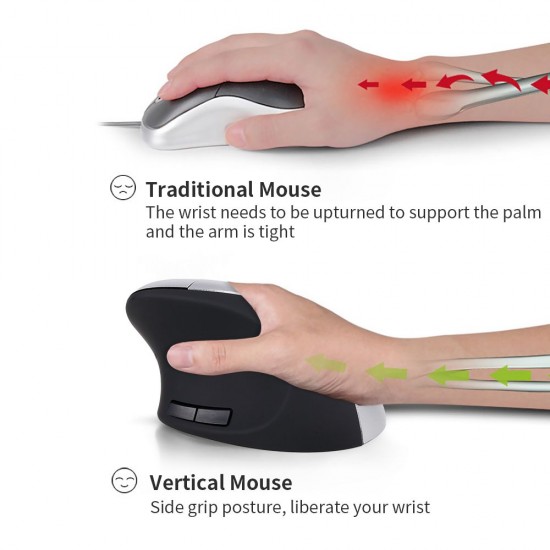 6D Wireless Optical Mouse Vertical Mouse 2.4GHz Gaming Mouse 6 Keys Ergonomic Design Mouse for PC Laptop Black+Silver 6D Wireless Optical Mouse Vertical Mouse 2.4GHz Gaming Mouse 6 Keys Ergonomic Design Mouse for PC Laptop Black+Silver