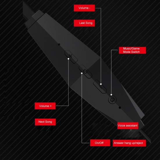 HW07 Wireless Earphone BT5.2 Headset IPX5 Waterproof Magnetic Neckband Earbuds Sport Headphones With Mic HW07 Wireless Earphone BT5.2 Headset IPX5 Waterproof Magnetic Neckband Earbuds Sport Headphones With Mic