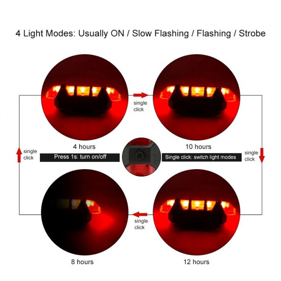 USB Rechargeable Rear Bicycle Light LED Bike Tail Lamp 4 Lighting Modes Weather Tight Design Built-in 160mAh Capacity Battery Cycling Light USB Rechargeable Rear Bicycle Light LED Bike Tail Lamp 4 Lighting Modes Weather Tight Design Built-in 160mAh Capacity Battery Cycling Light