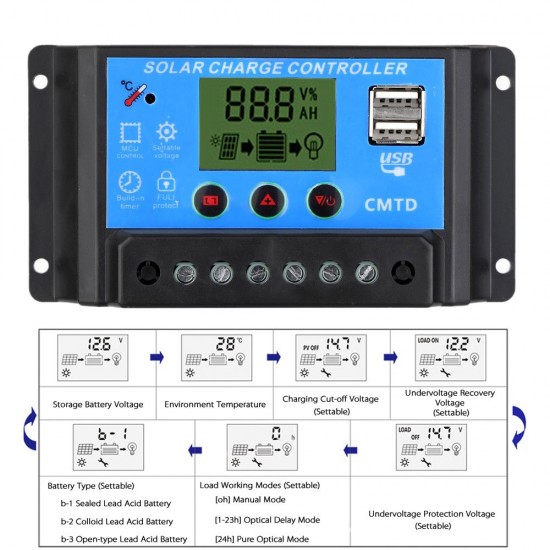 Anself 20A 12V/24V Solar Charge Controller with LCD Display Auto Regulator Timer Solar Panel Battery Lamp LED Lighting Overload Protection Anself 20A 12V/24V Solar Charge Controller with LCD Display Auto Regulator Timer Solar Panel Battery Lamp LED Lighting Overload Protection