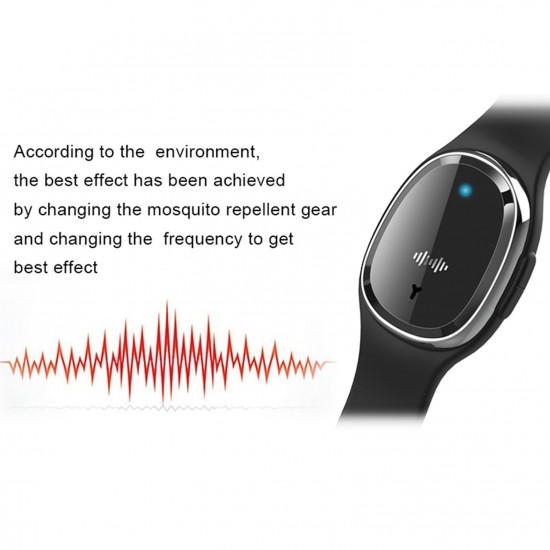 Portable Ultrasonic Mosquito Repellent Bracelets with Clock Non-Toxic Deet Free Bug Insect Repellent Bands Reusable Long Protection Electronic Pest Control Band for Kids & Adults Portable Ultrasonic Mosquito Repellent Bracelets with Clock Non-Toxic Deet Free Bug Insect Repellent Bands Reusable Long Protection Electronic Pest Control Band for Kids & Adults