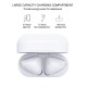 i7S Wirelessly BT5.0 Earbud Headphones In-ear Portable Headsets with Charge Box Touching ControlCompatible with Android / iOS i7S Wirelessly BT5.0 Earbud Headphones In-ear Portable Headsets with Charge Box Touching ControlCompatible with Android / iOS
