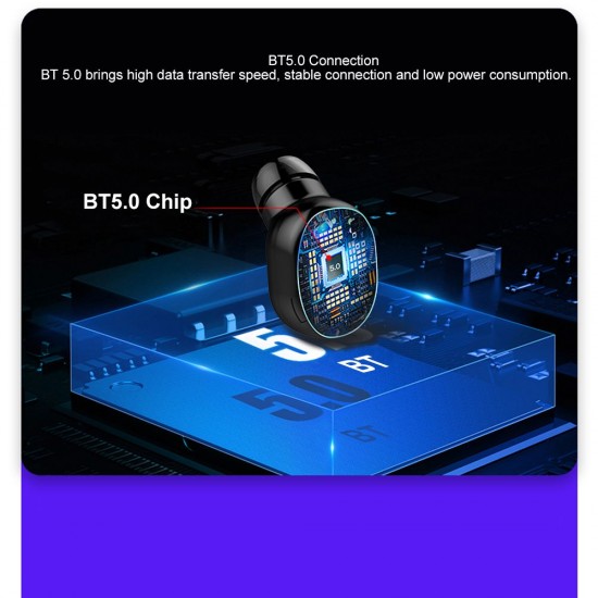 Bluetooth 5.0 Earbuds True Wireless Headphones with Mic In-ear Stereo Earphones Twins IPX5 Waterproof Sports Headset Charging Box Battery Digital Display Bluetooth 5.0 Earbuds True Wireless Headphones with Mic In-ear Stereo Earphones Twins IPX5 Waterproof Sports Headset Charging Box Battery Digital Display