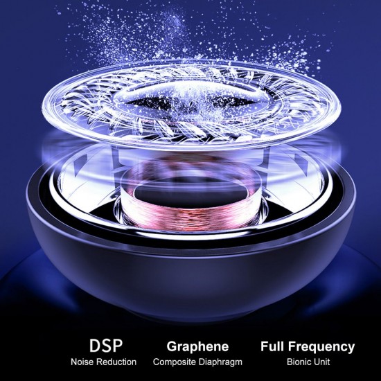 Bluetooth 5.0 Earbuds True Wireless Headphones with Mic In-ear Stereo Earphones Twins IPX5 Waterproof Sports Headset Charging Box Battery Digital Display Bluetooth 5.0 Earbuds True Wireless Headphones with Mic In-ear Stereo Earphones Twins IPX5 Waterproof Sports Headset Charging Box Battery Digital Display