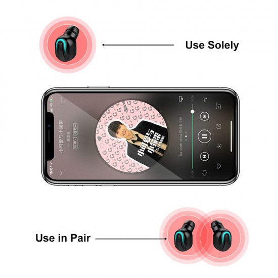 Bluetooth 5.0 Earbuds True Wireless Headphones with Mic In-ear Stereo Earphones Twins IPX5 Waterproof Sports Headset Charging Box Battery Digital Display Bluetooth 5.0 Earbuds True Wireless Headphones with Mic In-ear Stereo Earphones Twins IPX5 Waterproof Sports Headset Charging Box Battery Digital Display