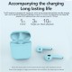 Inpods 12 BT5.0 Wireless Headphones In-Ear Stereo Sound Auto Pairing Touch Control Waterproof Sports Headset Inpods 12 BT5.0 Wireless Headphones In-Ear Stereo Sound Auto Pairing Touch Control Waterproof Sports Headset