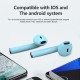 Inpods 12 BT5.0 Wireless Headphones In-Ear Stereo Sound Auto Pairing Touch Control Waterproof Sports Headset Inpods 12 BT5.0 Wireless Headphones In-Ear Stereo Sound Auto Pairing Touch Control Waterproof Sports Headset