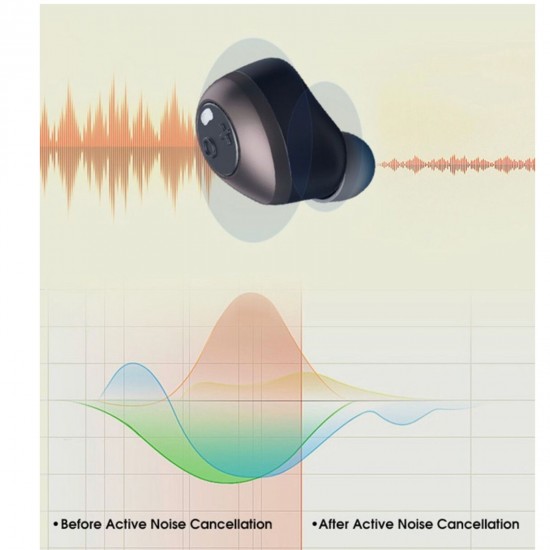 ANC X8 Active Noise Reduction Headphones True Wireless Stereo Headset Bluetooth 5.0 Earphone ANC Wireless Earbuds Built-in Microphone with 550mAh Charging Box ANC X8 Active Noise Reduction Headphones True Wireless Stereo Headset Bluetooth 5.0 Earphone ANC Wireless Earbuds Built-in Microphone with 550mAh Charging Box