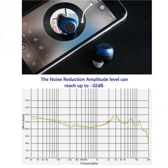 ANC X8 Active Noise Reduction Headphones True Wireless Stereo Headset Bluetooth 5.0 Earphone ANC Wireless Earbuds Built-in Microphone with 550mAh Charging Box ANC X8 Active Noise Reduction Headphones True Wireless Stereo Headset Bluetooth 5.0 Earphone ANC Wireless Earbuds Built-in Microphone with 550mAh Charging Box