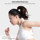 BT5.0 Wirelessly Earbuds Earphones Digital Power Display Sports Mini Binaural Headphones BT5.0 Wirelessly Earbuds Earphones Digital Power Display Sports Mini Binaural Headphones