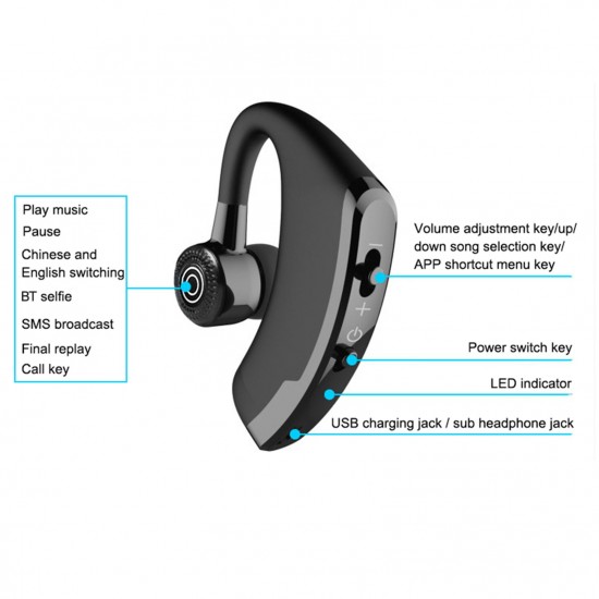V9 Single Ear BT4.1 Headset 270 Degrees Rotation Handsfree Calls Voice Dialing V9 Single Ear BT4.1 Headset 270 Degrees Rotation Handsfree Calls Voice Dialing