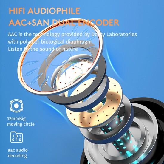F9-3 Bluetooth 5.1 TWS Earbuds True Wireless Headphones Touch Control 2800mAh Charging Box Battery Power Display Mini Sports Twins Headset with Microphone USB Output F9-3 Bluetooth 5.1 TWS Earbuds True Wireless Headphones Touch Control 2800mAh Charging Box Battery Power Display Mini Sports Twins Headset with Microphone USB Output